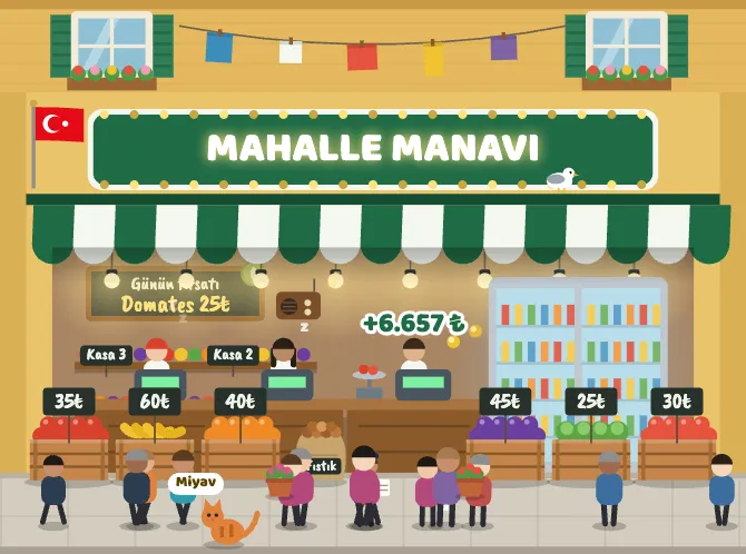 Mahalle dükkânı
